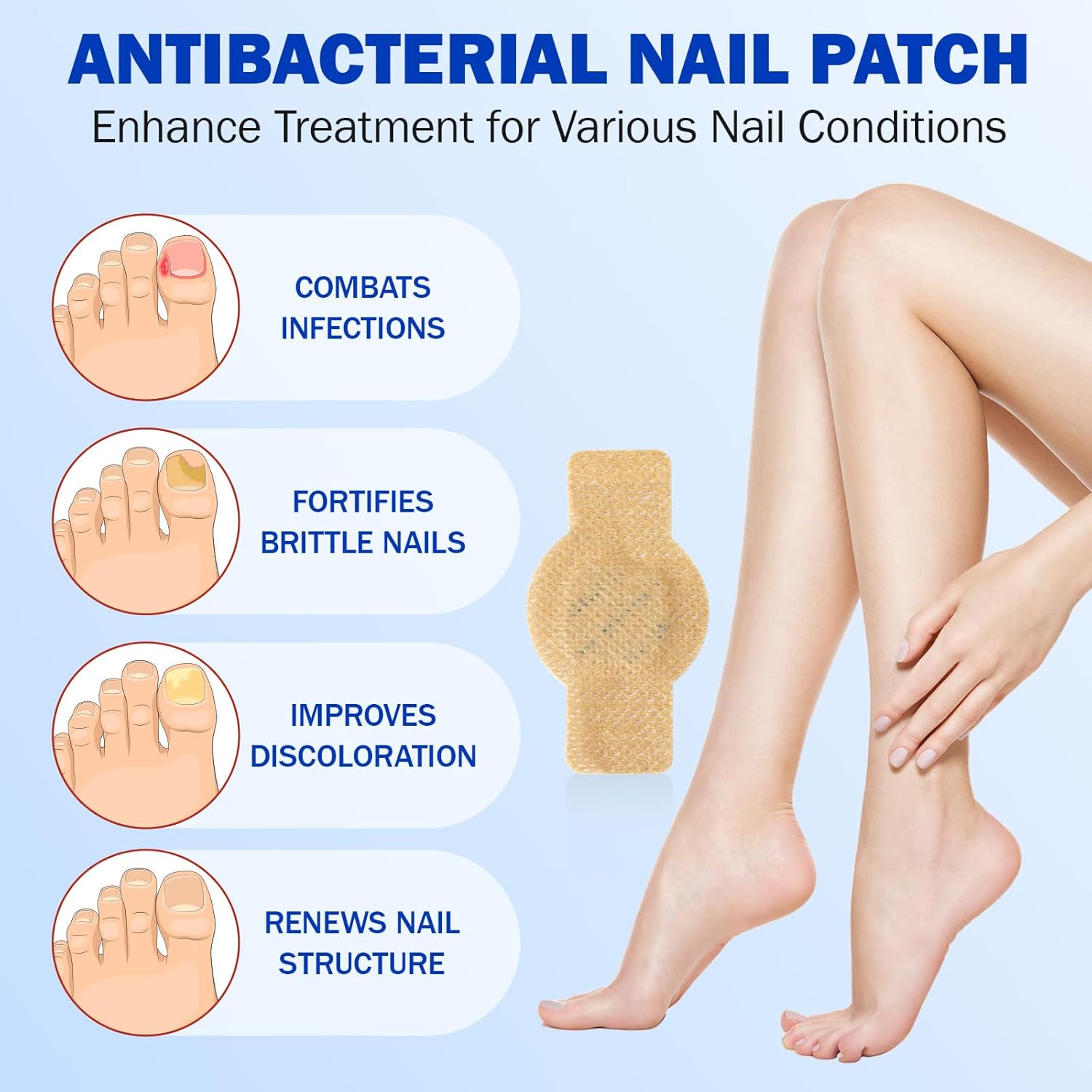 Fungal Repair Patches